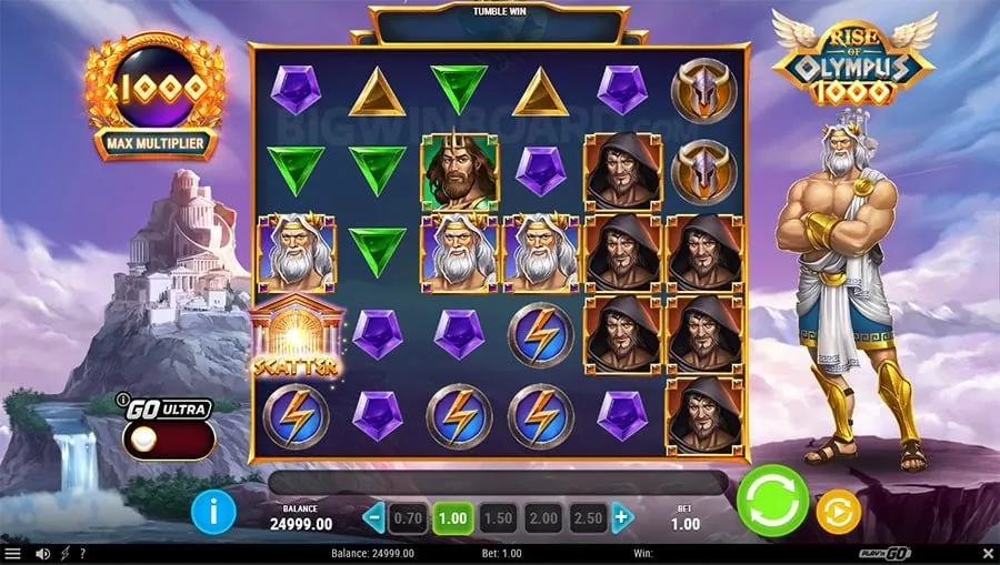 Secure login interface for 8K8 Casino